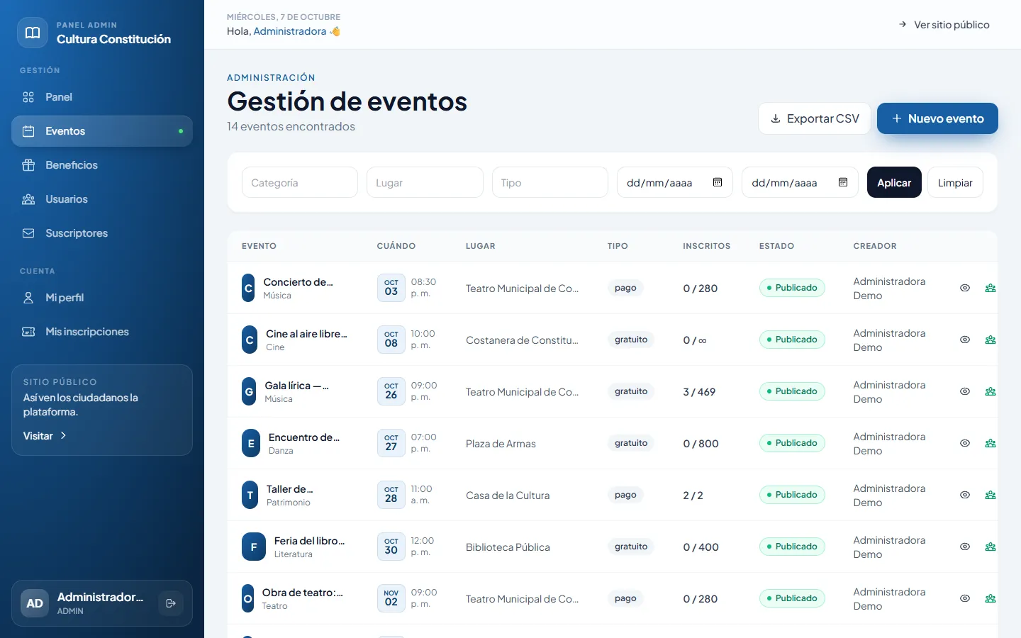 Gestión de eventos