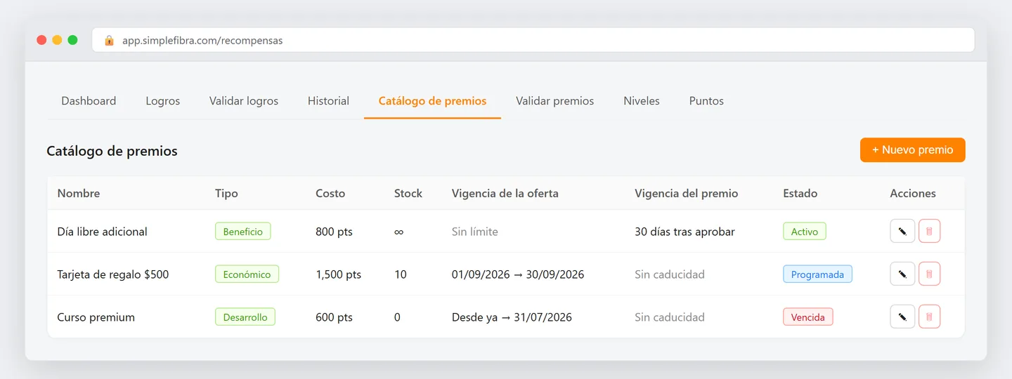 Catálogo de premios